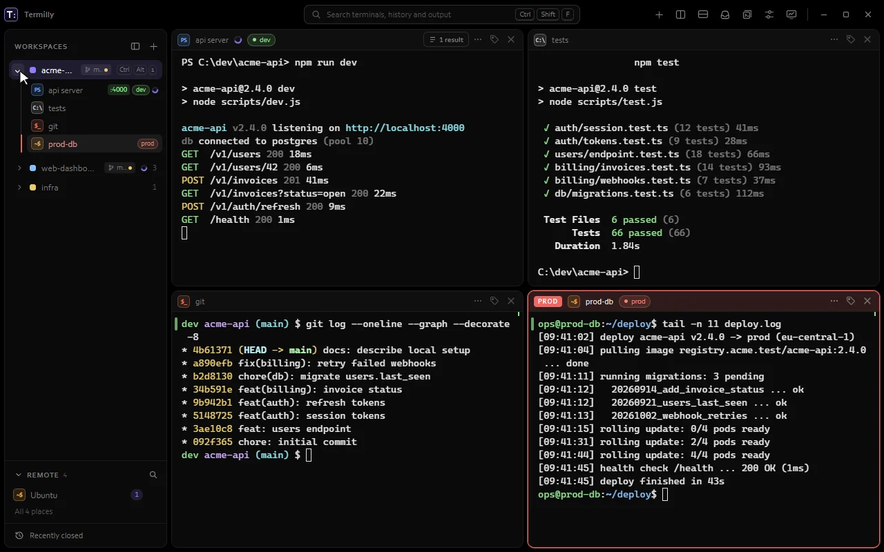 Switching between the acme-api, web-dashboard and infra workspaces with Ctrl+Alt+1 to 3, each with its own terminals